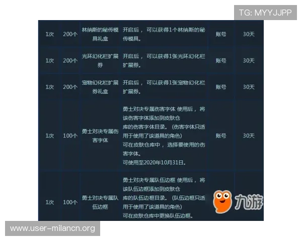 米兰官网电游游戏官方最新公告及活动优惠信息全方位介绍